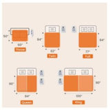 Edx Electric Heated Blanket, Dual Zone Control, 10 Heat Settings, Auto-Off, Flannel Sherpa Fabric