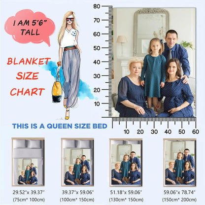 1Pc Custom Photo Blanket,Custom Flannel Blanket with Photo,Custom Picture Blanket,Custom Photo Blanket for Home,Custom Image